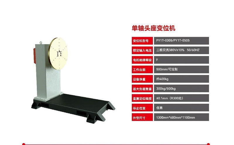 單軸頭座變位機